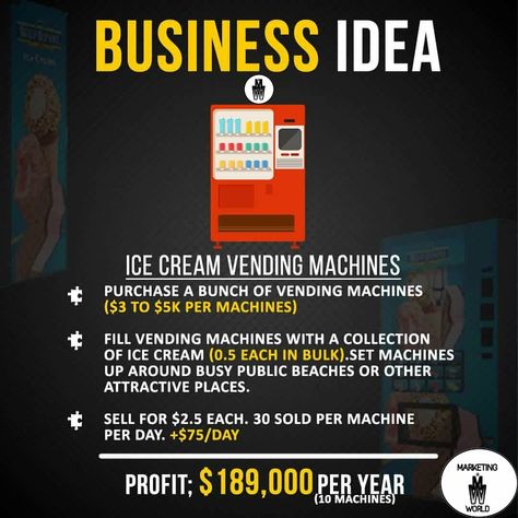 Vending Business Ideas, Ice Vending Machine Business, Ice Machine Business, Vending Machines Ideas, Vending Machine Ideas, Business Ideas Entrepreneur Startups, Ice Cream Vending Machine, Vending Business, Business Entrepreneur Startups