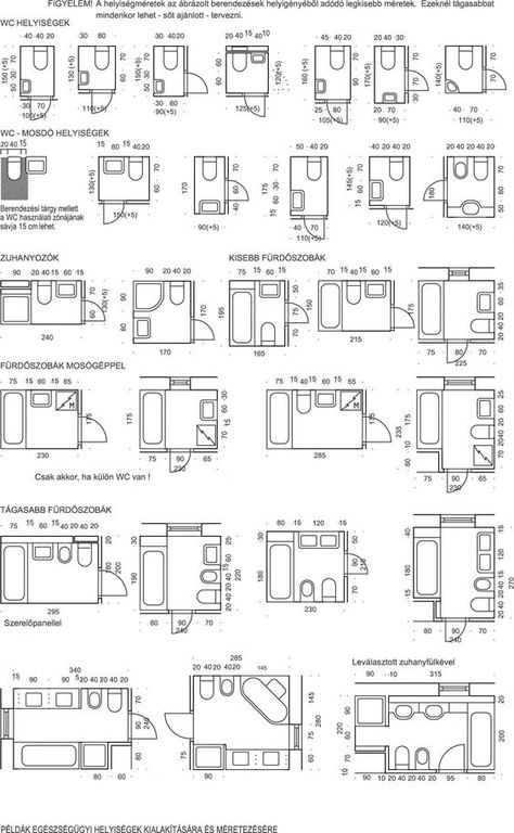 تصميم دورة مياه, Toilet Plan, Bathroom Layout Plans, Small Bathroom Layout, Bathroom Plan, Desain Pantry, Gourmet Salt, Bathroom Layouts, Bathroom Dimensions