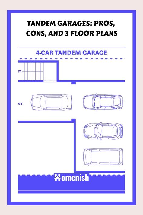 A tandem garage is a two-car garage that is built so that one car parks in front of the other. This can be a great way to save space, but there are some pros and cons to consider. In this article, we will discuss everything you need to know about tandem garages. Tandem Garage House Plans, Organized Garage, Tandem Garage, Basement Garage, Car Parks, Garage Dimensions, Cozy Basement, Home Exterior Makeover, Home Decor Organization