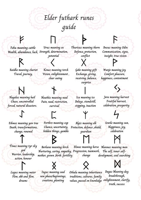 Norse Runes Meanings, Runes And Their Meanings, Month Symbols, Viking Sleeve, Birth Month Symbols, Runic Symbols, Runes Meaning, Artsy Crafts, Greek Mythology Gods