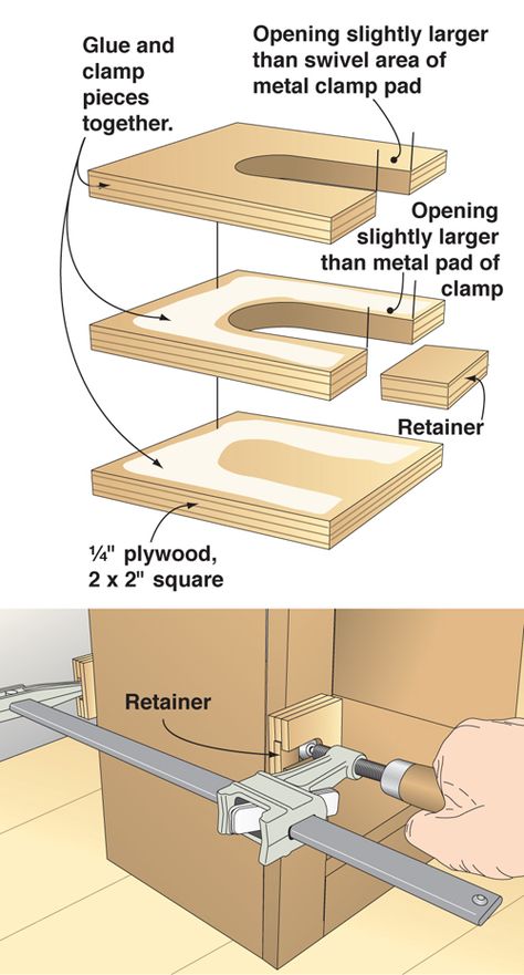 Click To Enlarge - Keyhole pad takes the bite out of bar clamps Woodworking Drill Press, Diy Tools Homemade, Halloween Crafts To Sell, Classy Halloween Decor, Woodworking Cabinets, Wood Supply, Halloween Decorations Diy Outdoor, Wood Magazine, Diy Halloween Decor