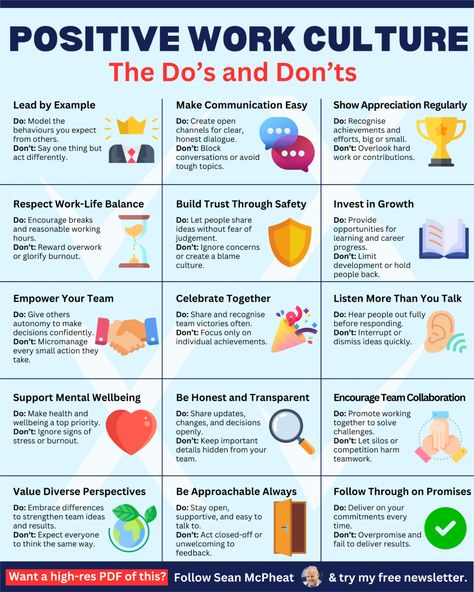 A great workplace starts with the right behaviours! From leading by example to creating open communication, these do’s and don’ts help create a positive work culture where everyone thrives. Which one do you value most? SAVE this for better leadership and teamwork and tap VISIT for a high-res download! Positive Work Culture, Workplace Culture, Lead By Example, Open Communication, Work Culture, Show Appreciation, Work Life Balance, Teamwork, High Res