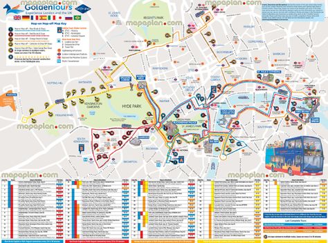 London maps - Top tourist attractions - Free, printable city street map - MapaPlan.com London Attractions Map, London Tourist Map, London City Map, London Sightseeing, London Tourist, Bus Stops, London Vacation, London Attractions, Barcelona City