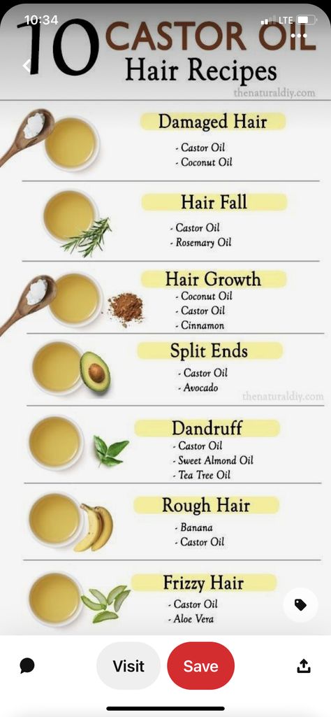 Coconut For Hair Growth, Hair Mask For Relaxed Hair, Castor Oil Coconut Oil Rosemary Oil, Castor Oil And Coconut Oil For Hair, Castor Oil Bath, Hair Fall Remedy Home, Almond Oil Hair, Rosemary Oil Hair Growth, Relaxed Hair Growth