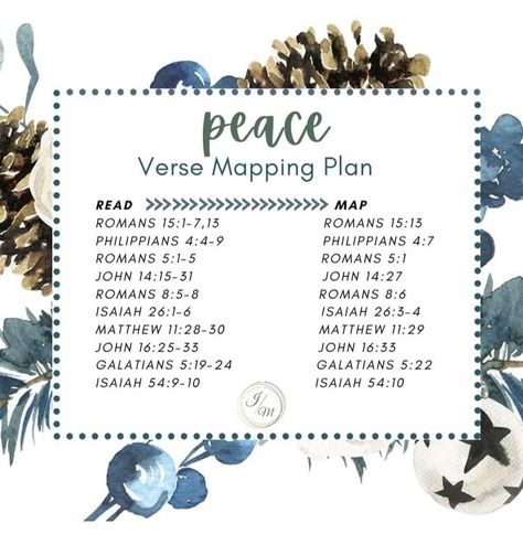 The James Method, Verses To Map, Verse Mapping Plans, Bible Verse Mapping, Verse Mapping For Beginners, Bible Verse Mapping Free Printable, Verse Mapping Examples, James Method Verse Mapping, James Method Verse Mapping Template Free