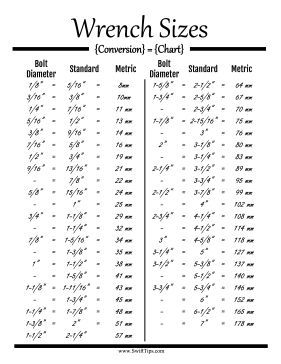 Mechanics and carpenters will enjoy this printable conversion chart for wrench sizes between bold diameter, standard, and metric sizes. Free to download and print Chart Tool, Wrench Sizes, Reference Chart, Mechanic Tools, Tools Hardware, Garage Tools, Tool Shop, Woodworking Jigs, Machine Shop