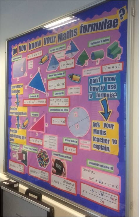 Displays Secondary Maths Display Boards, Maths Classroom Displays Secondary, Curriculum Display, Maths Display Board, Maths Inspiration, Classroom Displays Secondary, Maths Funny, Maths Wall, Maths Classroom Displays