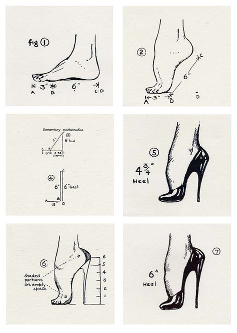 Marieaunet: The 6 Inch Heel - John Willie Dark Vintage Fashion, College Sketchbook, Shirt Stencil, Pinup Drawing, Eric Stanton, Thorn Tattoo, Bizarre Magazine, Ballet Boots, 6 Inch Heels