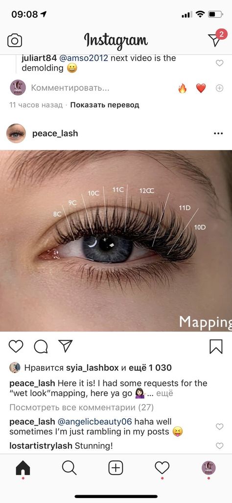 Lashes Extensions Mapping, Lash Mapping Eyelash Extensions Classic, Classic Wispy Lash Extensions Mapping, Lash Extension Mapping Styles, Classic Eyelash Extensions Mapping, Lash Extensions Mapping Styles, Lash Tint And Lift, Eyelash Extensions Classic, Lash Maps