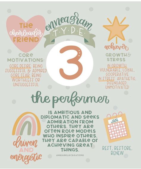 Enneagram 3 Wing 2, 3 Enneagram, Enneagram Type 3, Enneagram 3, Enneagram Types, Life Board, Character Profile, Personality Test, Aesthetic Words