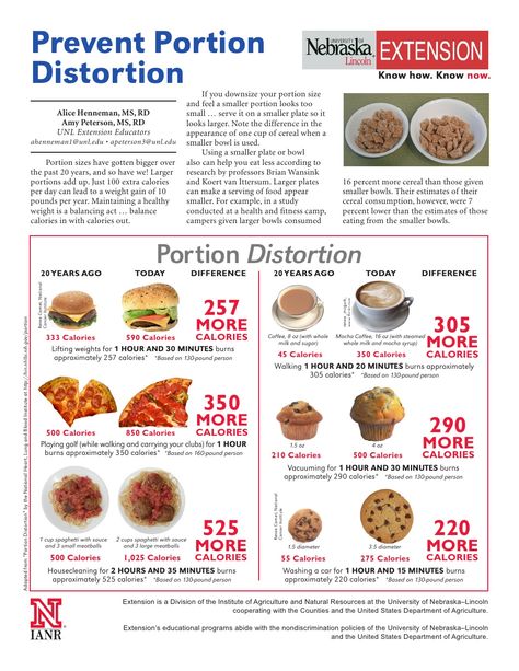 prevent-portion-distortion-handout by Alice Henneman via Slideshare Portion Distortion, Main Food, Nutrition Classes, Eating Better, Slides Google, Muscle Food, Portion Sizes, Dash Diet, Food Website