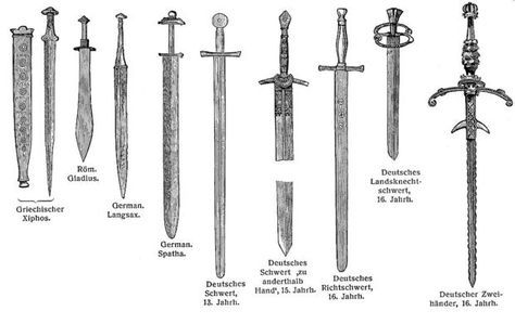 Picture of Designing And Dreaming Prehistoric Age, Medieval Swords, Types Of Swords, Facts You Didnt Know, Swords Medieval, Art And Literature, Julius Caesar, Medieval Period, Medieval Knight