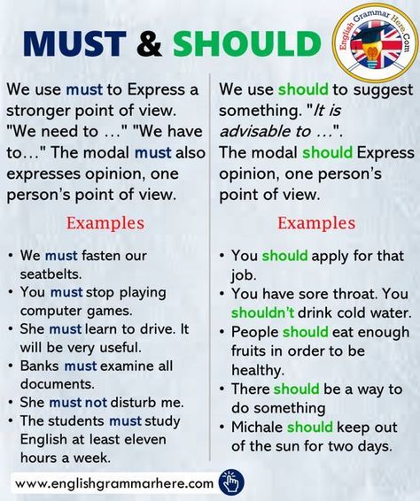 Should Use In English, Playing Computer, Modal Verbs, English Grammar Rules, Sentence Examples, Study English, Teaching English Grammar, English Language Learning Grammar, English Learning Spoken