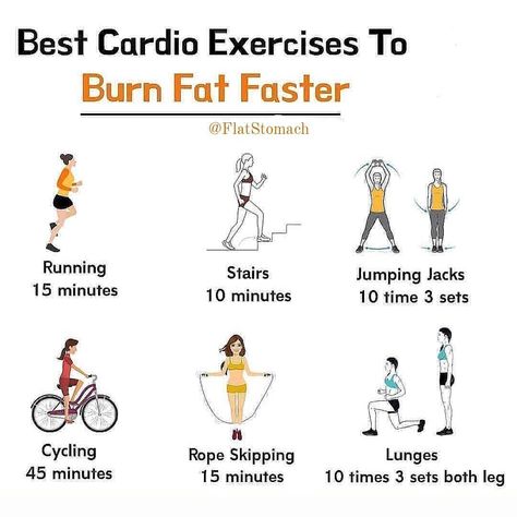 12 Minute Workout, Cardio Exercises, Best Cardio Workout, Best Cardio, Toning Workouts, Burn Fat Faster, Fat Burning Workout, Losing 10 Pounds, Fat Fast