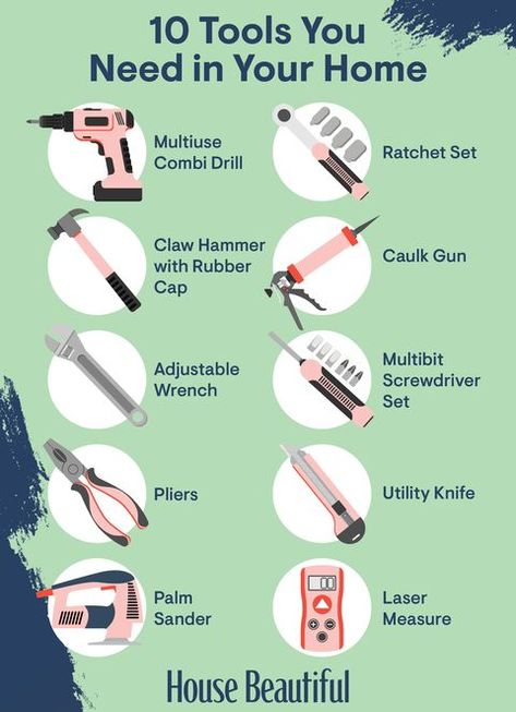 Basic Tools For Home, Apartment Tool Kit, Construction Organization, Electrical Tools And Equipment With Names, Handyman Tools, Must Have Home, Basic Tool Kit, New Home Essentials, Homeowner Tips