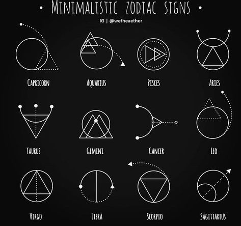 Zodiac Icons, Horoscope Tattoos, Pisces Tattoos, Aries Tattoo, Gemini Tattoo, Zodiac Tattoos, Constellation Tattoos, Symbolic Tattoos, Simplistic Tattoos