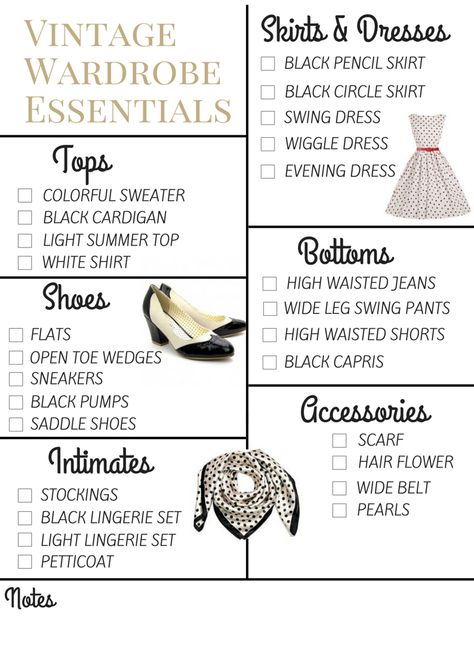 Vintage Wardrobe Checklist 1950 Capsule Wardrobe, Housewife Capsule Wardrobe, Capsule Wardrobe Vintage Style, 1940s Capsule Wardrobe, Pinup Capsule Wardrobe, Vintage Capsule Wardrobe Retro, 1950s Capsule Wardrobe, Vintage Housewife Aesthetic, Retro Capsule Wardrobe