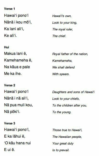 Olelo Hawaii, Hawaii Language, Hawaiian Words And Meanings, Hawaiian Phrases, Hawaiian Quotes, State Song, Hawaiian Mythology, Hawaiian Language, Polynesian Dance