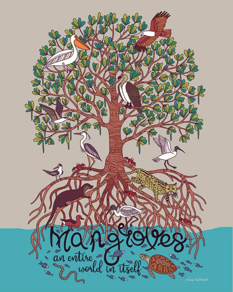 Mangroves Mangrove Ecosystem, Landscape Design Drawings, Digital Art Drawing, School Murals, Mangrove Forest, Bedroom Murals, Paper Mache Sculpture, International Day, Badge Design