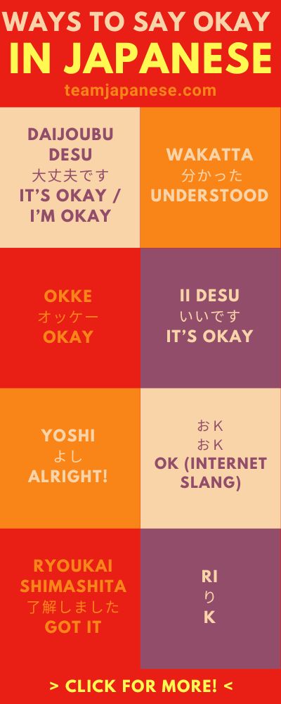 How To Say Okay In Different Ways, Yes In Japanese, Japanese Slang Words, Japan Words And Meanings, Japanese Slangs, Bad Words In Japanese, How To Write I Love You In Japanese, Japanese Curse Words, Sister In Japanese