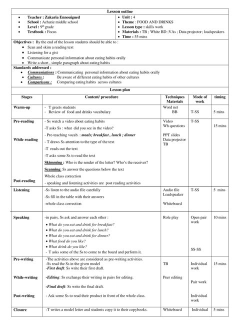 Lesson plan-Skills - Teachingutopians Elementary English Lesson Plans, Lesson Plan For English Teachers, Esl Lesson Plan Template, English Lesson Plan Sample, Tefl Lesson Plan, Lesson Plan Examples Elementary, Teacher Lesson Plan Template Free, Esl Lesson Plans For Beginners, Teaching Lesson Plans Templates