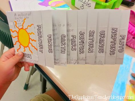 Solar System mini-step books Solar System Lessons, Space Lesson Plans, Solar System Unit, Space Lessons, System Unit, 3rd Grade Science, Space Unit, Space Activities, 4th Grade Science