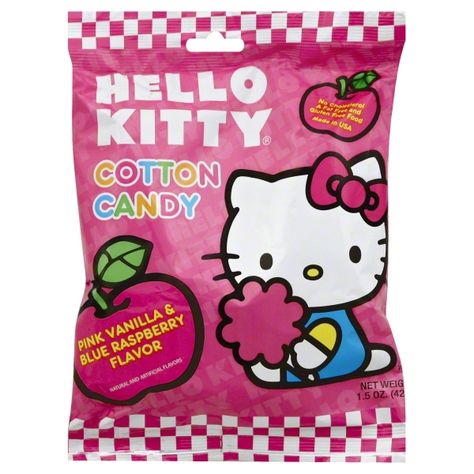 Cotton Candy, Hello Kitty, Kitty, Candy, Pink, Blue, Candy Floss