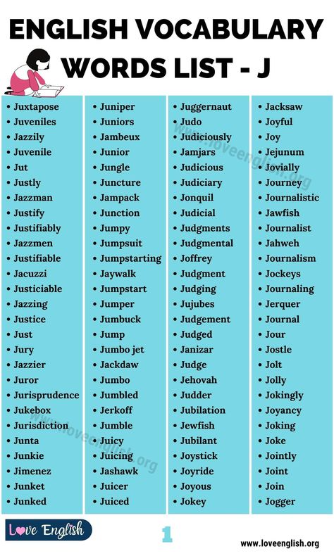 When His Name Starts With J, Words Starting With J, Rhyming Words List, Words Starting With A, Best Scrabble Words, J Words, Scrabble Words, Meaning Words, List Of Words