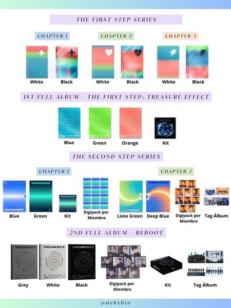 #treasure #albums #template #reboot #treasuremaker #plantilla Treasure Album Collection, Seventeen Album Template, Treasure Album, Kpop Wishlist, Mha Dr, Boy Friends, Pop Albums, Black Kit, Seventeen Album