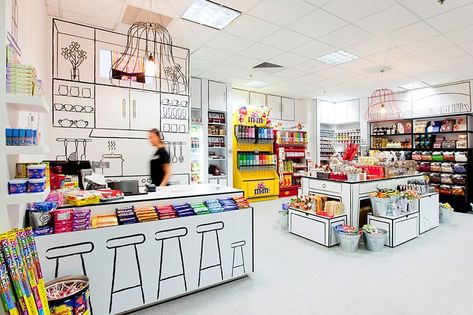 Candy Store Design, Aldi Australia, Candy Room, Store Concept, Room Store, Retail Inspiration, Retail Interior, Store Design Interior, Best Candy