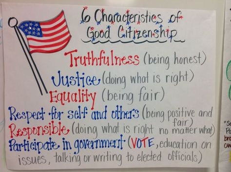 Anchor chart I made for the characteristics of being a good citizen. Being A Good Citizen First Grade, Anchor Chart Social Studies, Being A Good Citizen, Third Grade Social Studies, 3rd Grade Social Studies, Social Studies Lesson Plans, 4th Grade Social Studies, Kindergarten Social Studies, Social Studies Unit