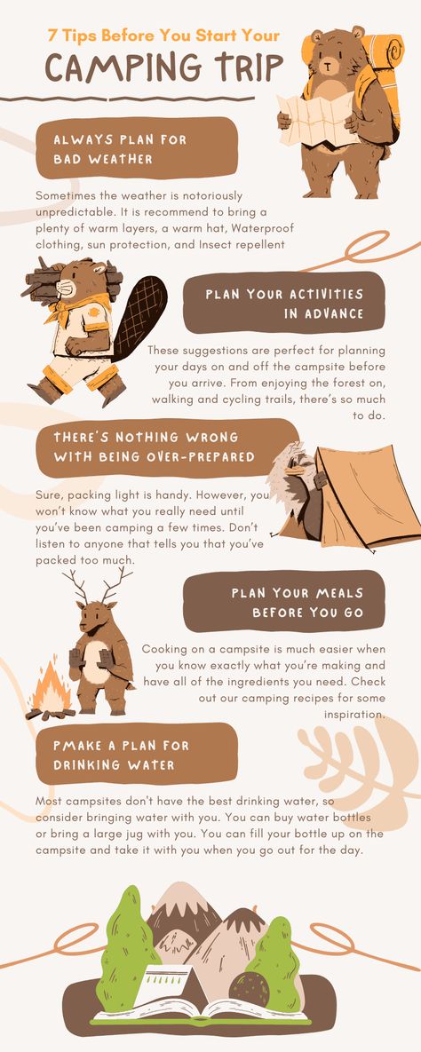 Here are some tips to help you prepare for you camping trip! These tips will help ensure that you have a great trip! Park Ranger Aesthetic, Christmas Background Iphone, Nature Exploration, Camping Lifestyle, Doomsday Survival, Waterproof Clothing, Camping Adventure, Summer Backgrounds, Pet Day