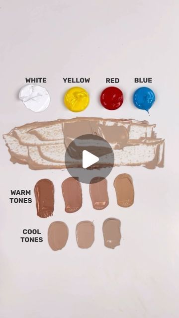 Art Craft Blend on Instagram: "How to make Skin Tones? 
.
.
.
.
.
.
.
.
#colors #paintmixing #colormixing #art #artvideo #color #mixing #palette #asmr #asmrsound #satisfying #satisfyingvideo #artcraftblend" Skin Color Mixing, Skin Tone Palette, Skin Tone Color Palette Painting, Skin Tones Palette, Skin Colour Palette, Acrylic Skin Tones Mixing, Mixing Paint Colors Skin Tones, Mixing Skin Tones Acrylic, Skin Tone Color Palette