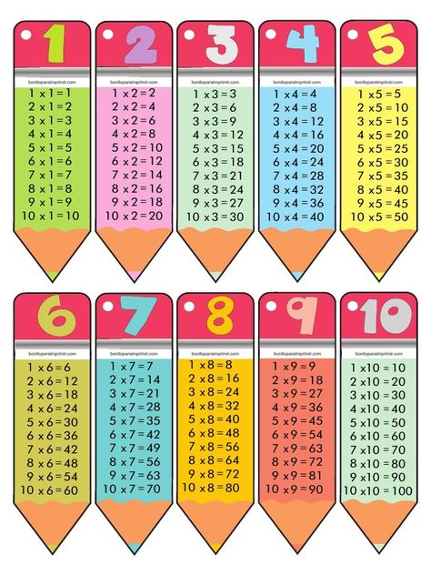 Math Board Ideas, Multiplication By 2, Multiplication Chart, Preschool Classroom Decor, Multiplication Table, Flashcards For Kids, Teaching Time, Kindergarten Math Activities, Multiplication For Kids