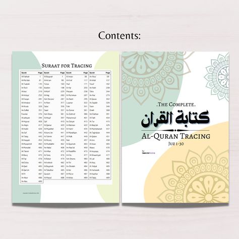 Full Quran Tracing Writing Complete All Juz Traceable Quran Printable PDF Goodnotes Notability Tablet Compatible https://etsy.me/3ZSfk4H #qurantracing #traceablequran #fullqurantracing #qurancomplete #quranwriting #fullquranwriting #qurannotability #qurangoodnotes #qur Tracing Quran, Letter Writing Practice, Medical School Life, Writing Practice Worksheets, Quran Book, Arabic Food, Good Notes, School Life, Printable Activities