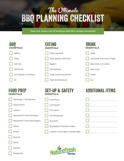 Bbq Checklist, Bbq List, Bbq Party Food, Bbq Night, Backyard Bbq Party, Bbq Essentials, Party Checklist, Bbq Burgers, Bbq Sides