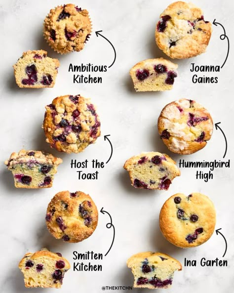 I Tested 6 Top-Rated Blueberry Muffins and the Winner Is So Delicious, I'll Be Baking Them Every Week Blueberry Coffee Cake Muffins, Mini Muffin Tin Recipes, Moist Blueberry Muffins, Bakery Style Blueberry Muffins, Blueberry Muffin Recipe, Tin Recipes, Best Blueberry Muffins, Bakery Style Muffins, Coffee Cake Muffins