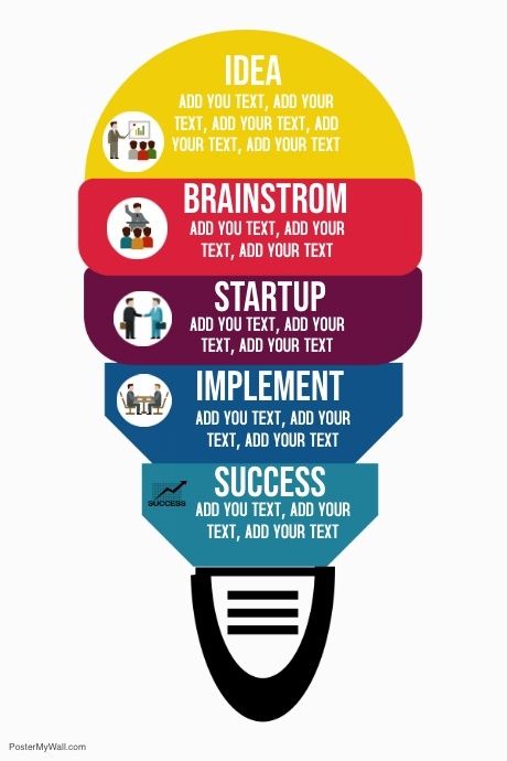 Business management startup teamwork infographic chart Teamwork Infographic, Learning Infographic, Startup Poster, Infographic Chart, Social Media Posting Schedule, Work Images, Flyer Ideas, Chart Template, Social Media Schedule