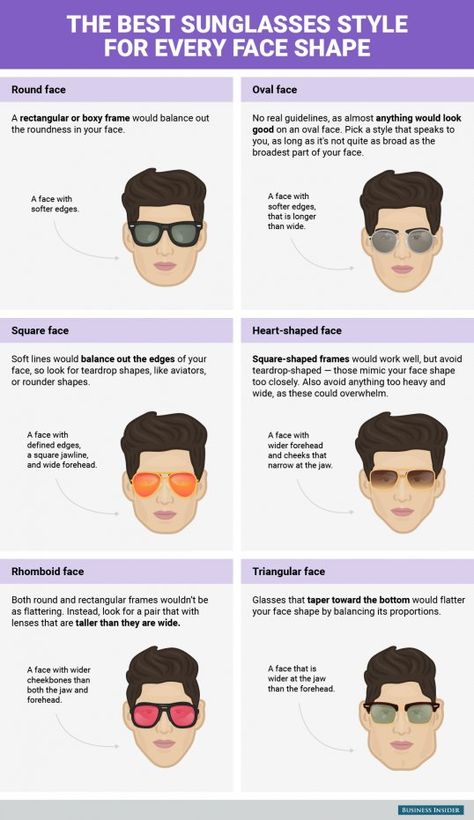 BI GRAPHICS best sunglasses for your face shape Male Face Shapes, Face Shape Sunglasses, Glasses For Round Faces, Glasses For Face Shape, Round Face Men, Round Face Sunglasses, Types Of Sunglasses, Glasses For Your Face Shape, Trendy Glasses