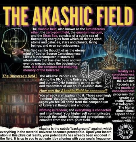 Ancient Knowledge Wisdom Truths, Metaphysical Spirituality Spirit Science, The Highest Version Of Myself, Highest Version Of Myself, Universe Show Me, I Am Aligned, Akashic Field, Quantum Physics Spirituality, Psychic Development Learning