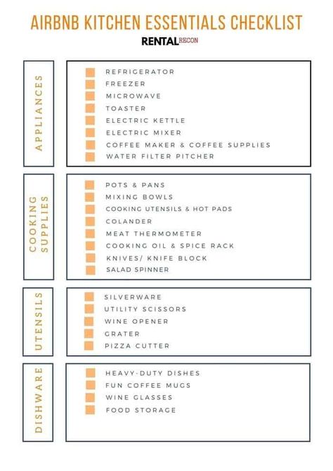 Airbnb Kitchen, Kitchen Essentials Checklist, Airbnb Checklist, Air Bnb Tips, Kitchen Checklist, Best Airbnb, Airbnb House, Coffee Supplies, Airbnb Design