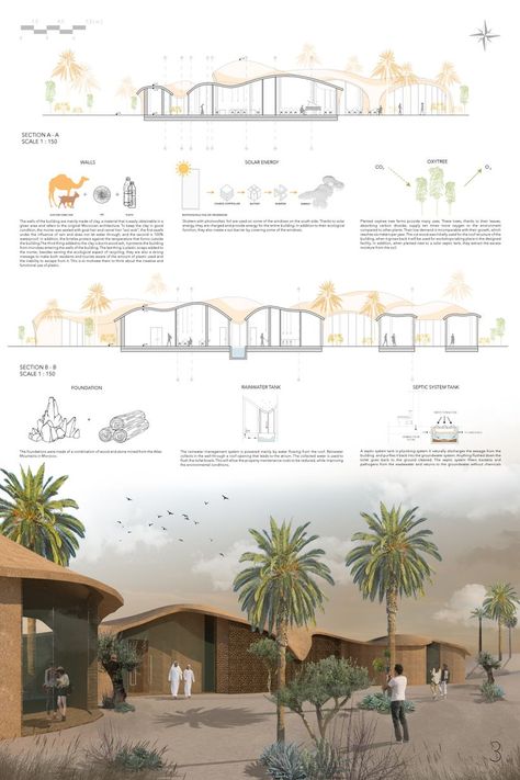 MILIEU | Conceptual Architecture Project Concept Board Architecture, Biophilic Architecture, Resort Design Plan, Architecture Design Presentation, Architecture Portfolio Layout, Pavilion Design, Conceptual Architecture, Architecture Concept Diagram, Architecture Sketchbook