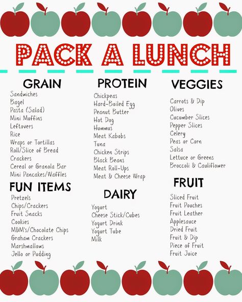 Packed Lunch Box Ideas (Free Printable) & Favorite Lunchbox Tools from The Chirping Moms Breaded Chicken Strips, Pack A Lunch, Packing School Lunches, Back To School Lunch, Lunch Box Ideas, Healthy School, Packed Lunch, Eat Better, Lunch Menu