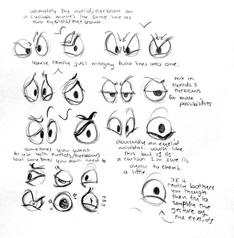 Eyes Expression, Cartoon Tutorial, Facial Expressions Drawing, Eye Expressions, Drawing Face Expressions, Draw Cartoon, Cartoon Eyes, Creative Drawing Prompts, Art Tools Drawing