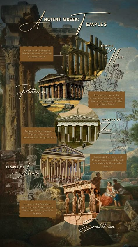 Ancient Poster Design, Art History Infographic, Greek Infographic, Poster Design Inspiration Creativity, Vintage Timeline, Vintage Infographic, Historical Poster, Greek Temples, Presentation Ideas For School