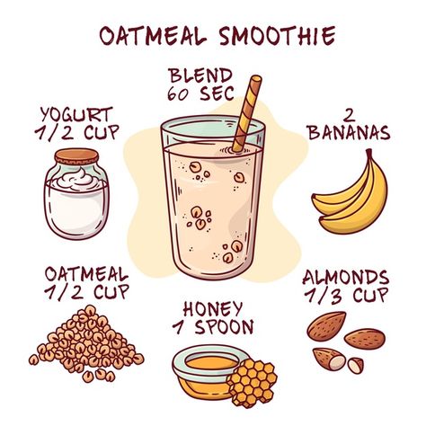 Smoothie Recipes Drawing, Recipe Drawing How To Make, Food Recipes Drawing, Recipe Sketchbook, Healthy Food Drawing, Smoothie Drawing, Recipes Drawing, Healthy Smoothie Recipe, Oatmeal Smoothie