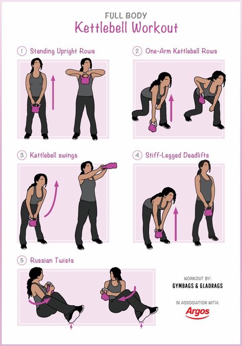 Kettlebell Arm Workout, Kettlebell Workouts For Women, Full Body Kettlebell, Kettlebell Workout Routines, Best Kettlebell Exercises, Full Body Kettlebell Workout, Kettlebell Workouts, Beginner Workouts, Kettlebell Training