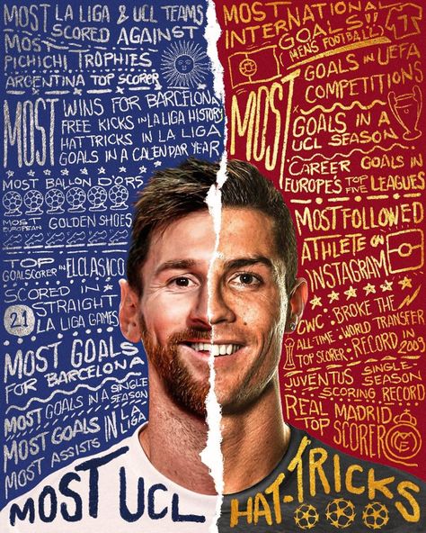 Cristiano Messi, Ronaldo Poster, Cr7 Vs Messi, Messi Vs Ronaldo, Messi Poster, Ronaldo Photos, Football Artwork, Messi Vs, Messi Photos