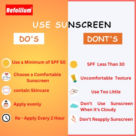 Do's & Don'ts To Use Sunscreen... Use Sunscreen, Dry Oily Skin, Sunscreen Spf 50, Spf Sunscreen, Spf 50, Dry Skin, Sunscreen, Women Men, Bodybuilding