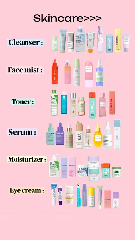 Check out outfitInspoForYou__'s Shuffles #beauty #skincare #vibes #drunkelephant #byoma #cerave #pink Skincare Vibes, Makeup Cantik, Haut Routine, Skin Care Routine Order, Types Of Skin, Sephora Skin Care, Basic Skin Care Routine, Perfect Skin Care Routine, Top Skin Care Products